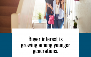 Younger Buyer Interest